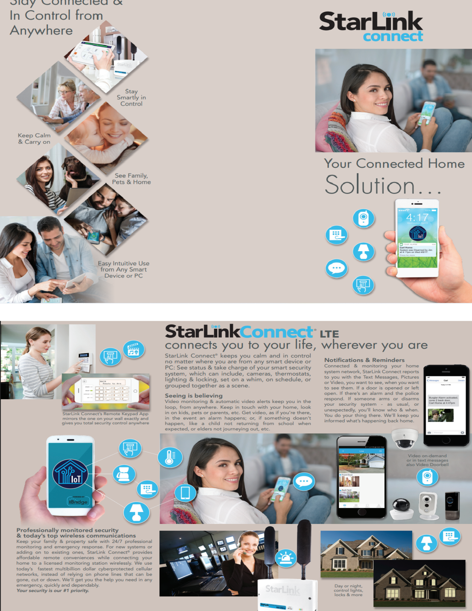 STSS alarm monitoring