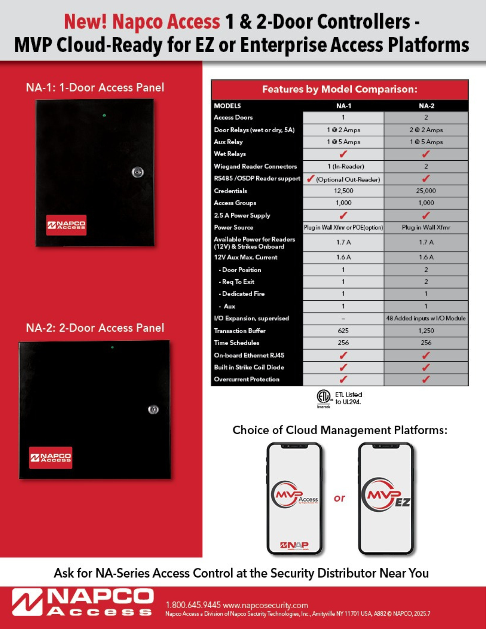STSS surveillance trailer